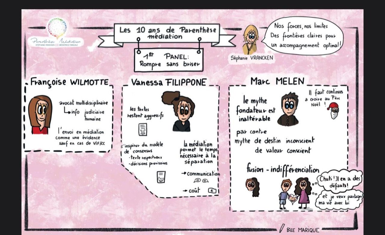 10 ans de Parenth&egrave;se M&eacute;diation, S-Law y &eacute;tait !